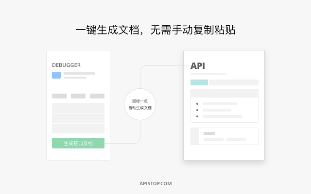 Apistop Pro - 跨域API接口调试和优雅高效的接口文档写作工具插件图片