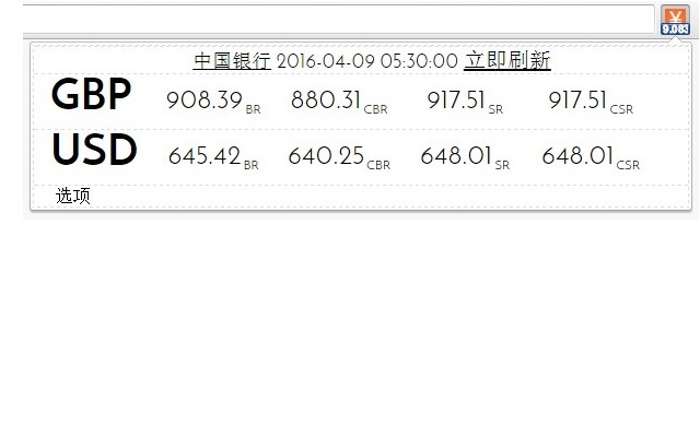 BOC Exchange Rate Chrome插件图片