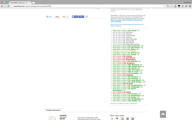 IKEA Stock Availability Checker (宜家库存快速查询)插件图片