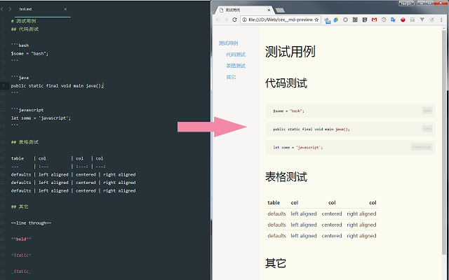 Markdown阅读器插件图片