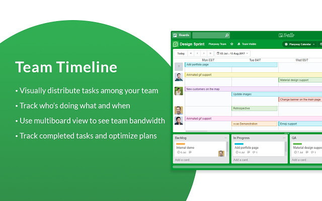 Planyway: Calendar and Timeline for Trello Chrome插件图片