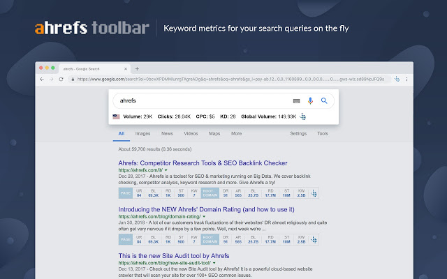 Ahrefs SEO Toolbar v2.2.8 Chrome插件图片