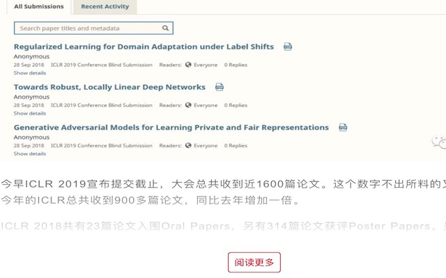 CSDN 博客浏览助手 Chrome插件图片