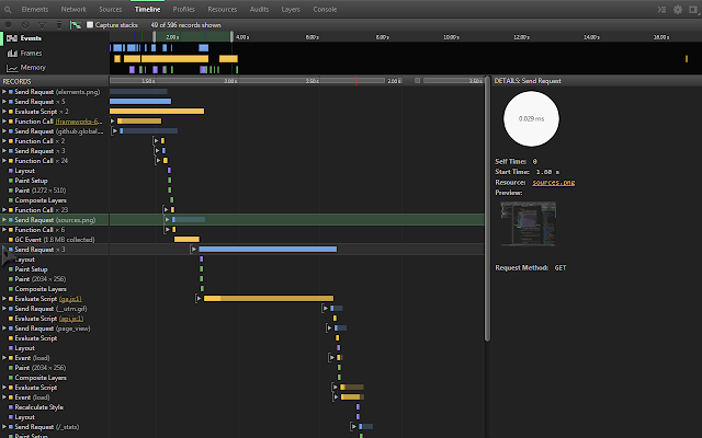 DevTools Theme: Zero Dark Matrix v3.0.5.1 Chrome插件图片