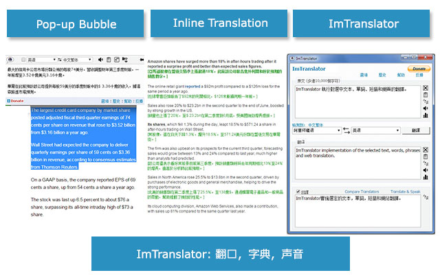 ImTranslator: 翻译，字典，声音 v15.14 Chrome插件图片