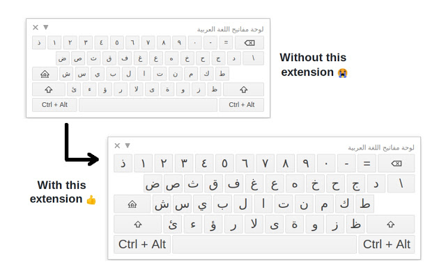 Input Tools‘ Keyboard Enlarger插件图片