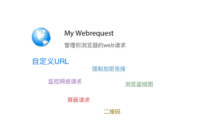 My Webrequest v0.8 Chrome插件图片