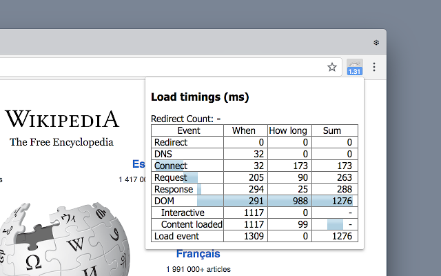 Page load time v2.0.0 Chrome插件图片