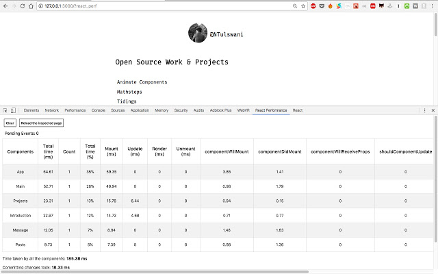 React Performance Devtool插件图片