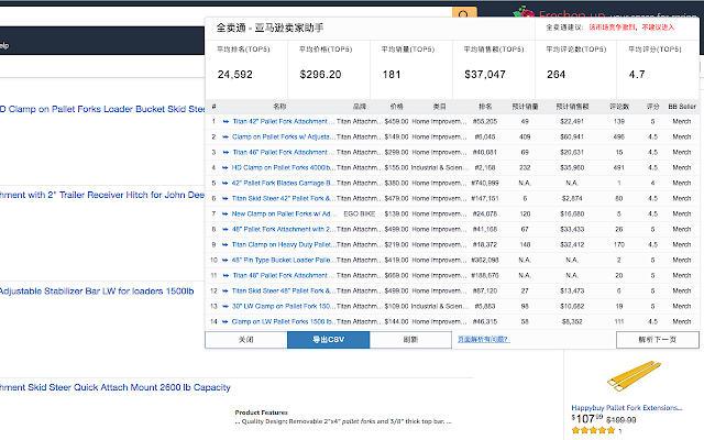 全卖通助手 v2.7.5插件图片