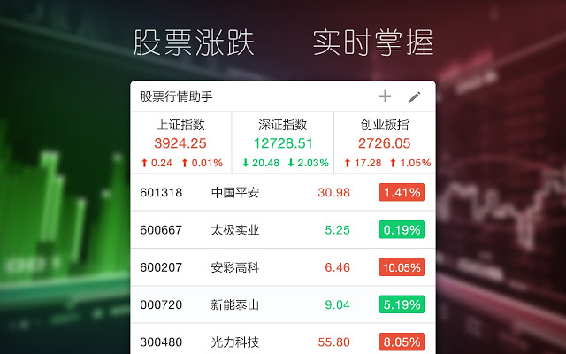 股票行情助手 v0.1.0.19插件图片