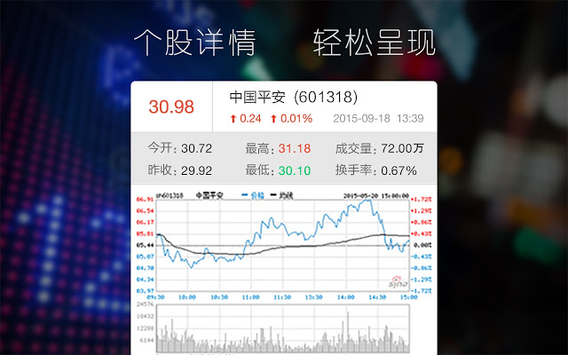 股票行情助手 v0.1.0.19插件图片