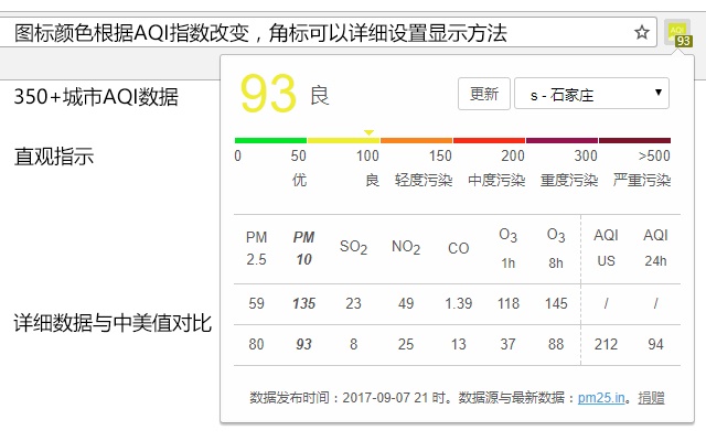 中国空气质量指数 - China AQI插件图片