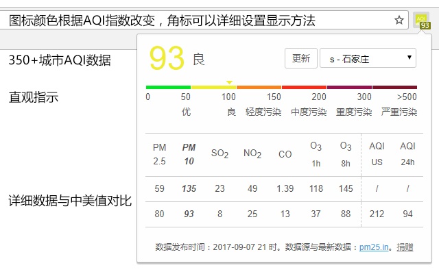 中国空气质量指数 - China AQI Chrome插件图片